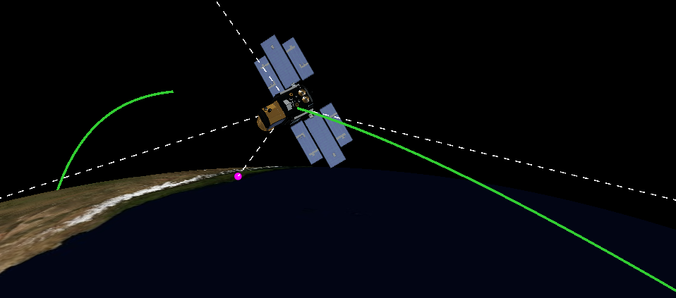 Screenshot of Sedaro Satellite orbit in Playback Viewer.